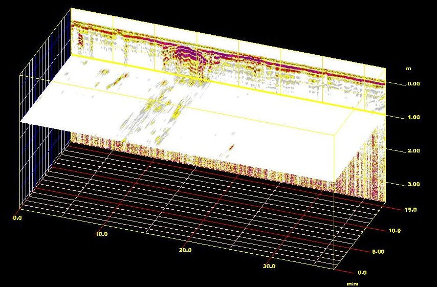 GPR Survey - Image courtesy of Scantec Ltd